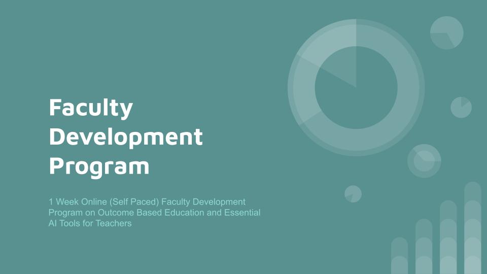 Faculty Development Program on Outcome Based Education and Essential AI Tools for Teachers - 23 Jan 24